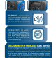 Generatore corrente inverter silenziato Hyundai 65158 4 KW avviamento elettrico