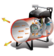 Generatore di aria calda a gas gpl riscaldatore termoventilatore portatile
