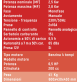 Generatore di corrente a benzina 2,8 kw gruppo elettrogeno monofase AVR 220V