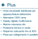 Generatore di corrente inverter Hyundai 65360 7,5 KW benzina monofase trifase CE