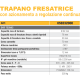 Trapano fresa fresatrice da banco regolazione continua vario LTF 058232000 CE